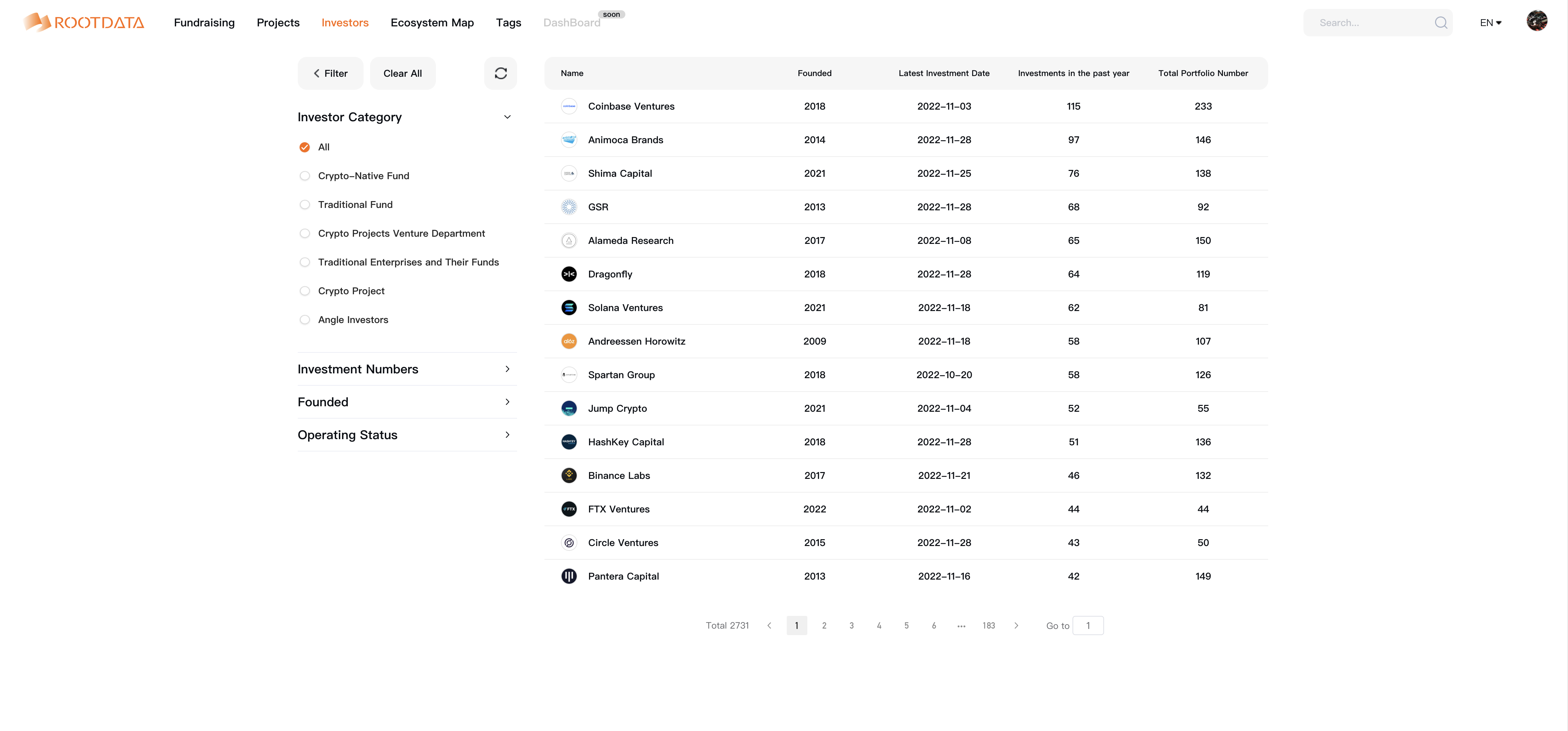 Kök - Kripto projeleri veritabanı medya 2