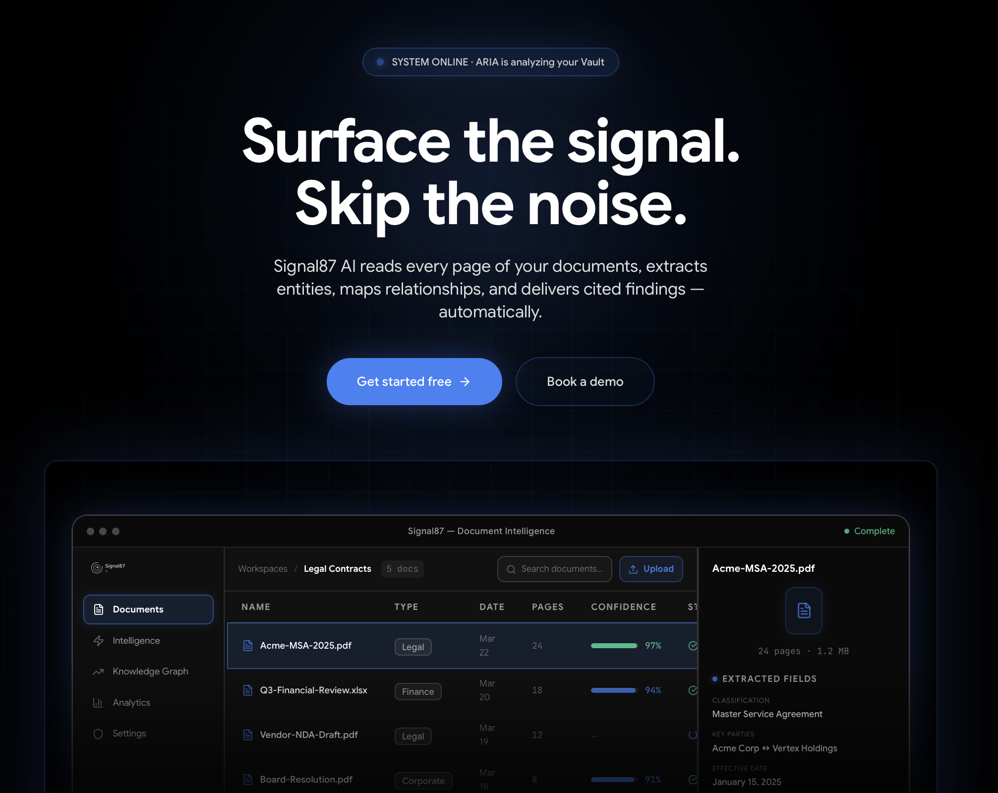 Signal87 AI gallery image