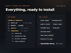 Solo Founder OS gallery image