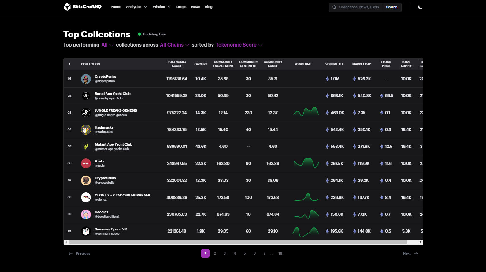Blitzworkhq media 8