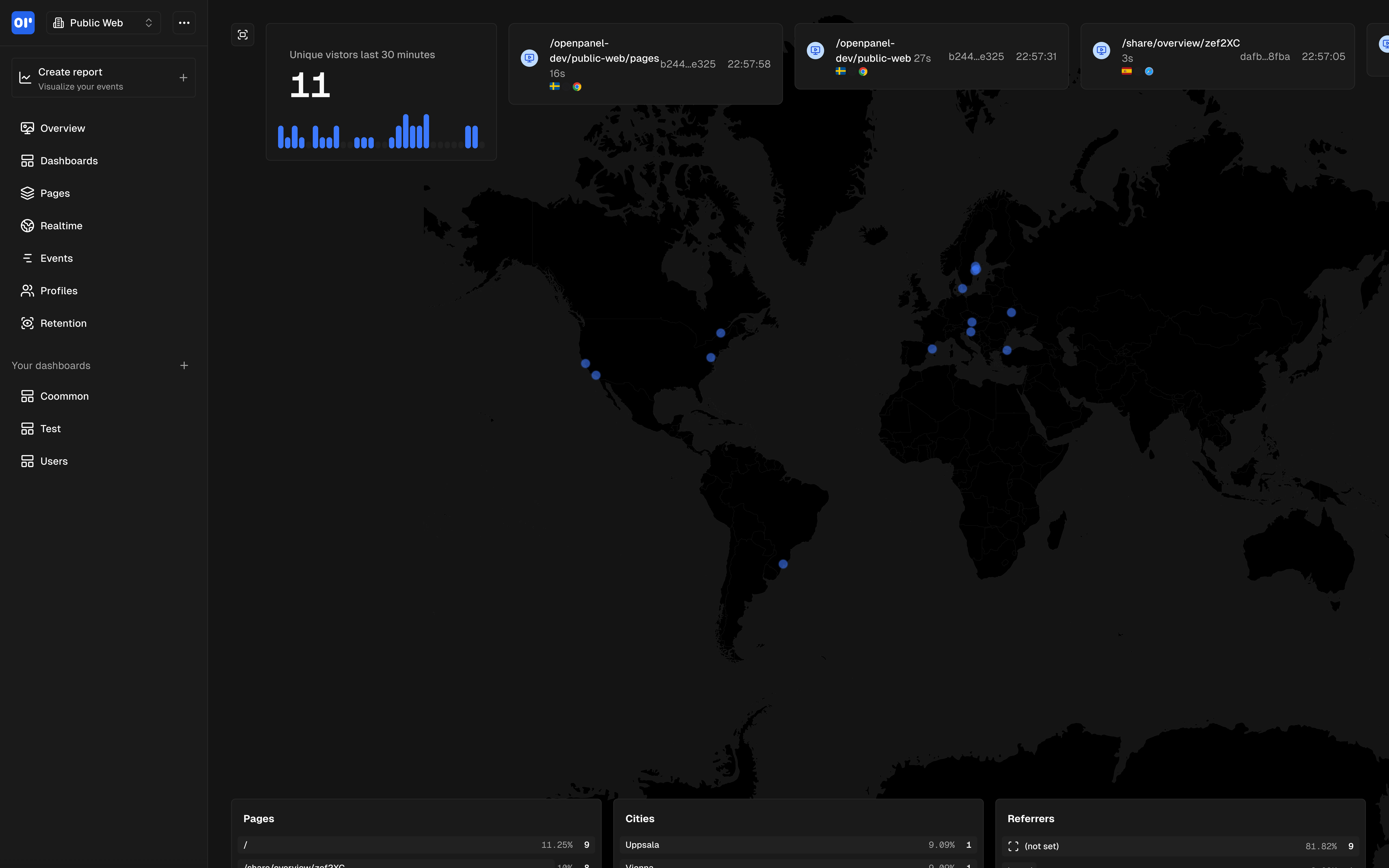 OpenPanel gallery image