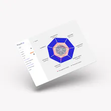 Priorit.io gallery image
