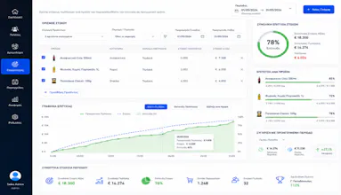 ANVETO CRM gallery image