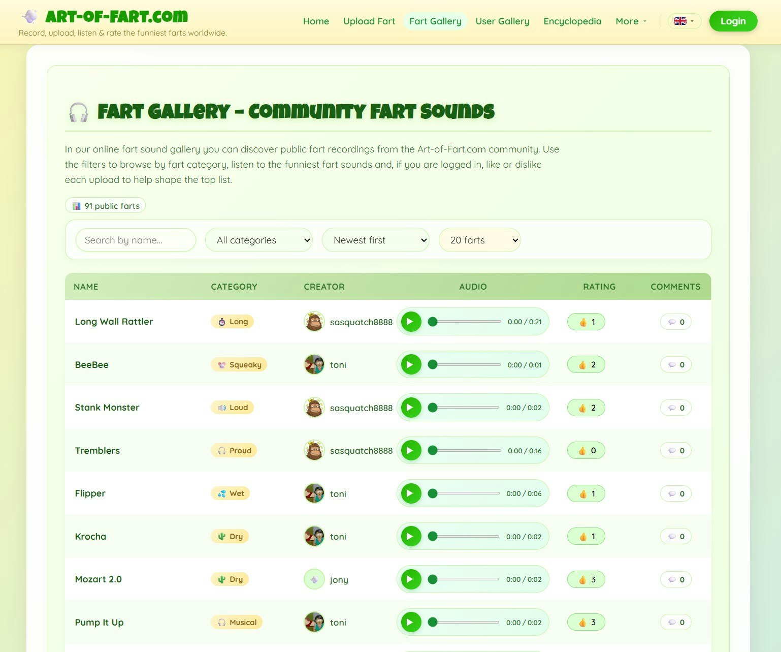Art-of-Fart gallery image