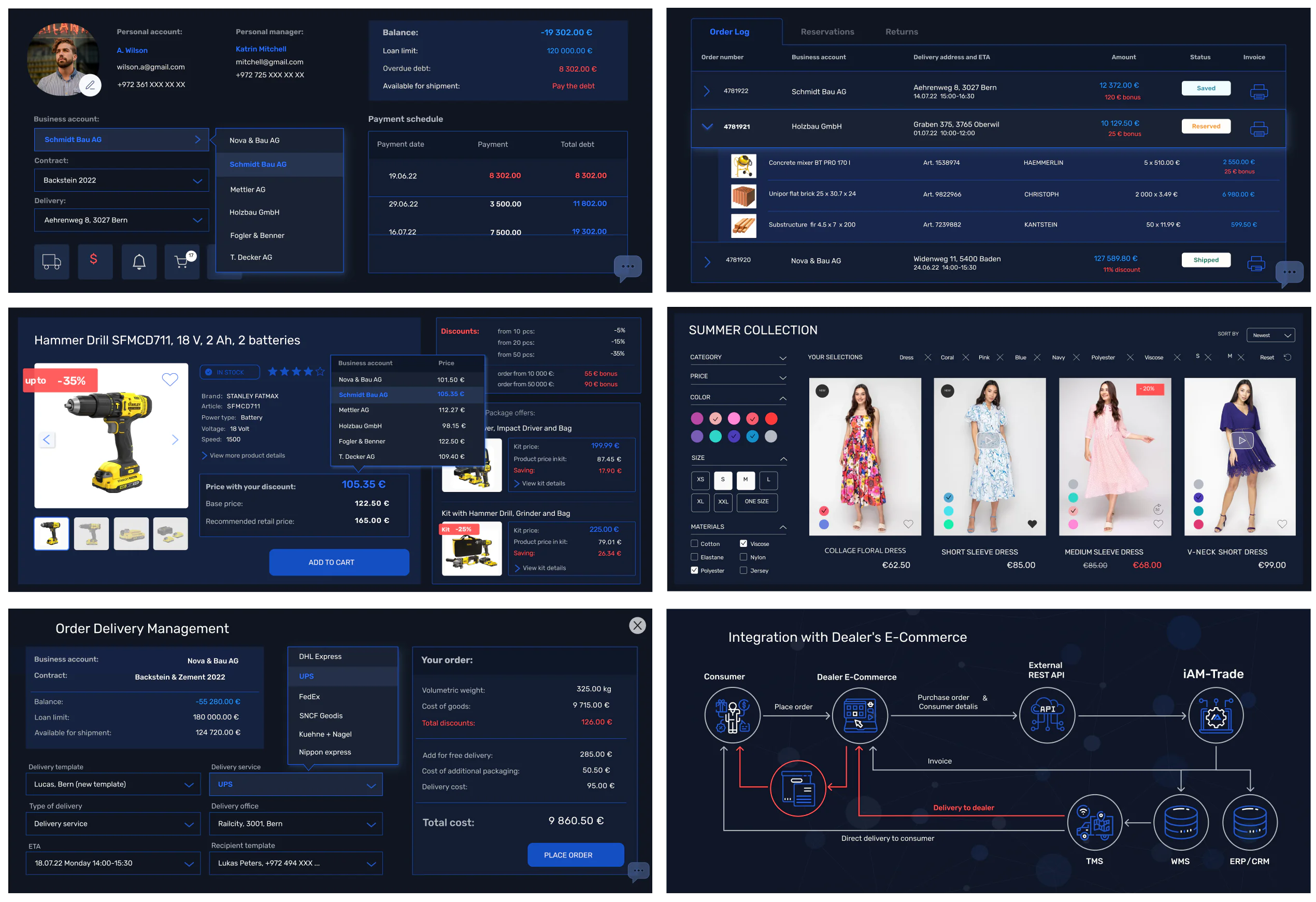iam-trade.B2B 전자 상거래 플랫폼 - IAM-TRADE : 전자 상거래를위한 B2B 연결 권한 부여 미디어 4