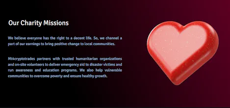 MT4CRYPTOTRADES gallery image