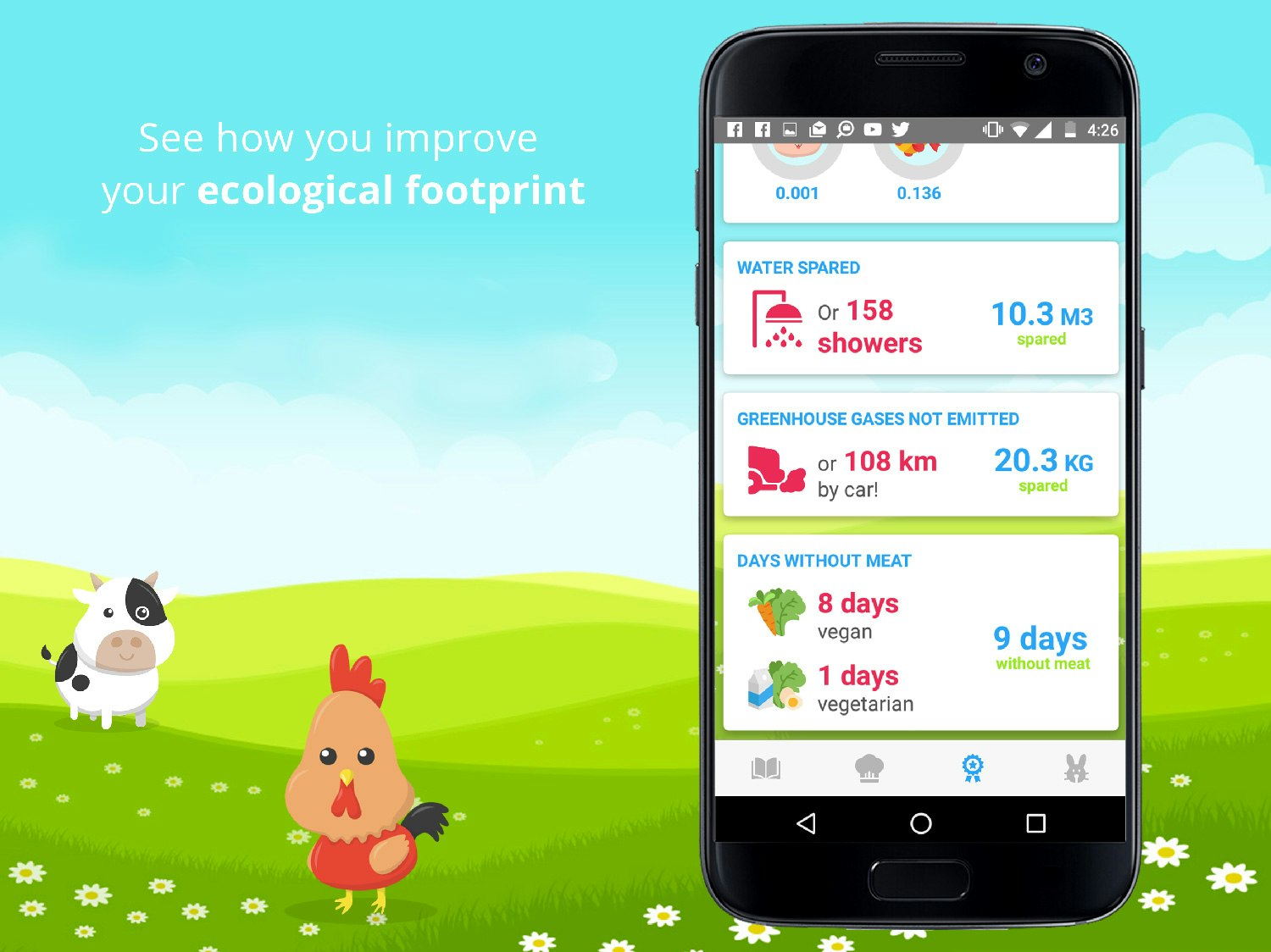 Quit Meat gallery image