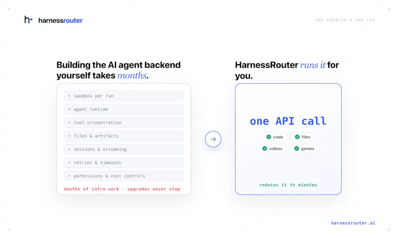 HarnessRouter screenshot 3