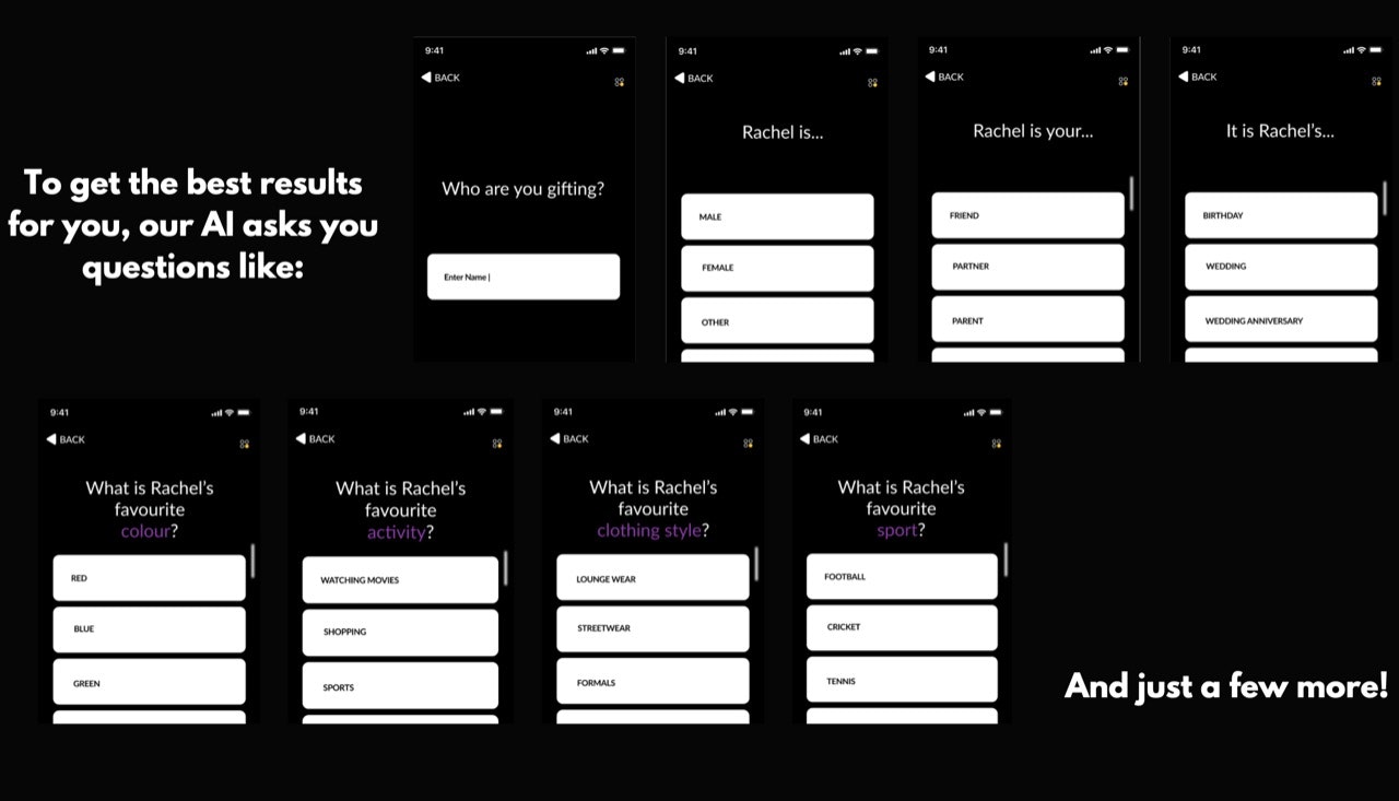 Giftme.ai media 3