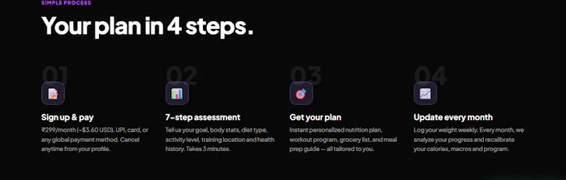 Fit Ninja screenshot 5