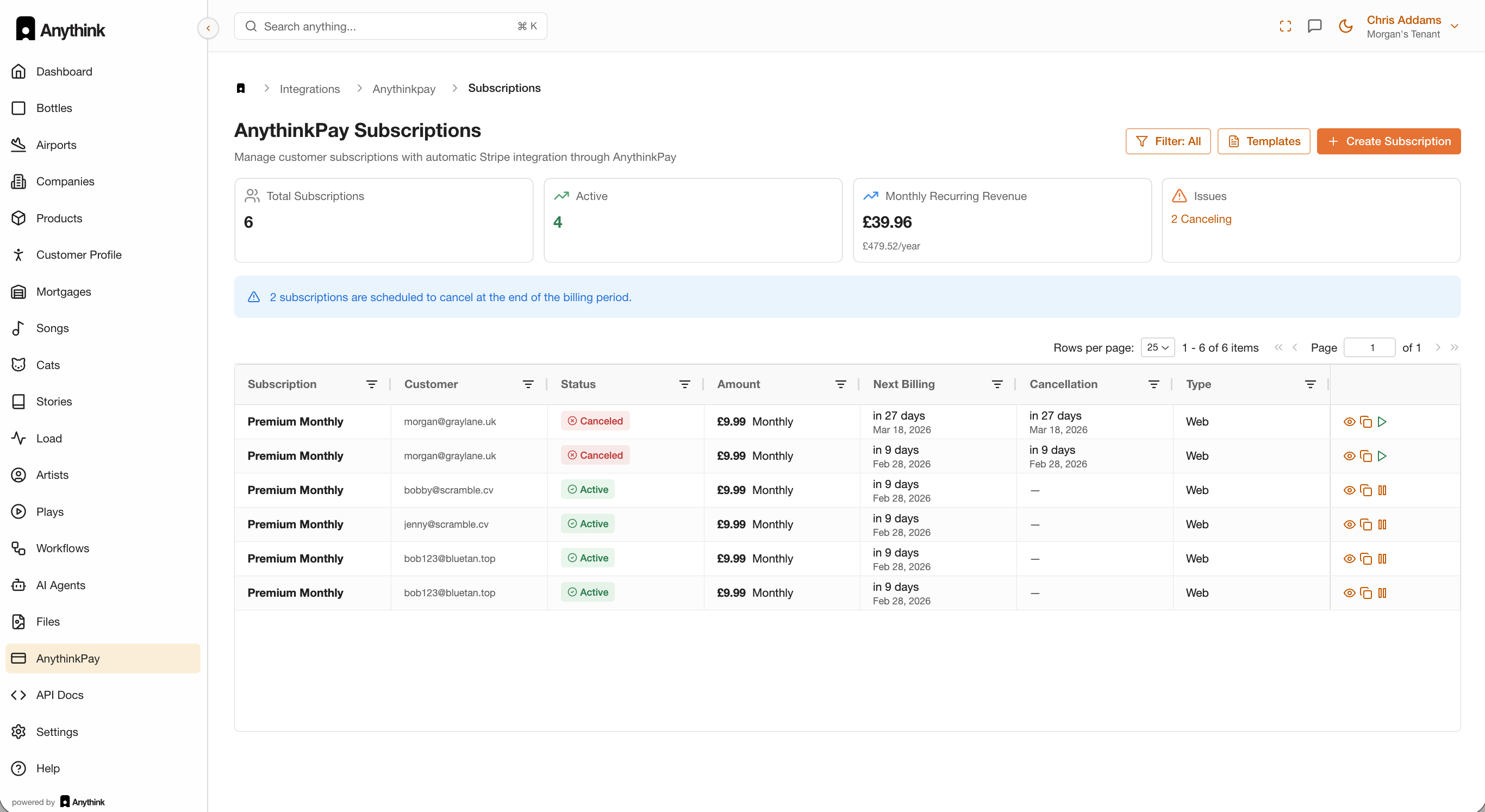 Anythink gallery image