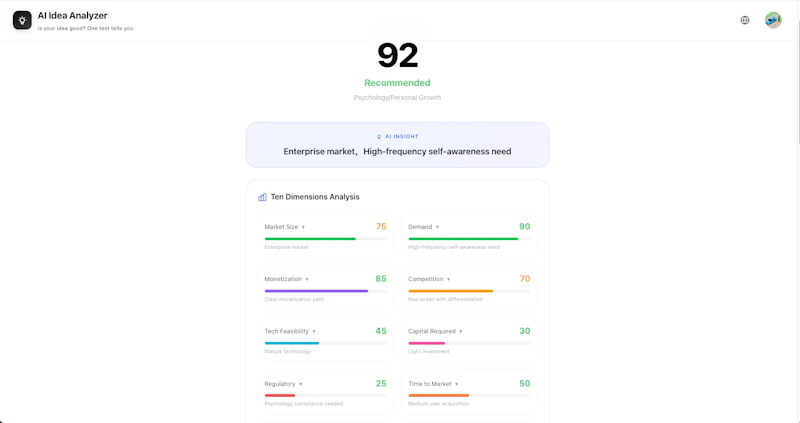 AI Idea Analyzer screenshot 1