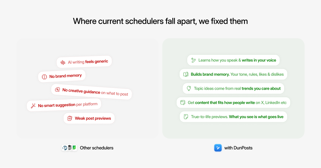 DunSocial gallery image