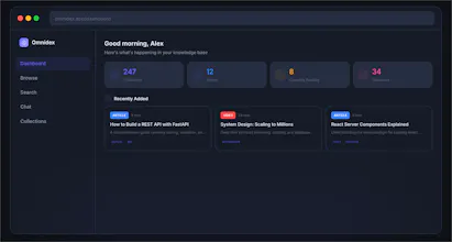 Omnidex gallery image