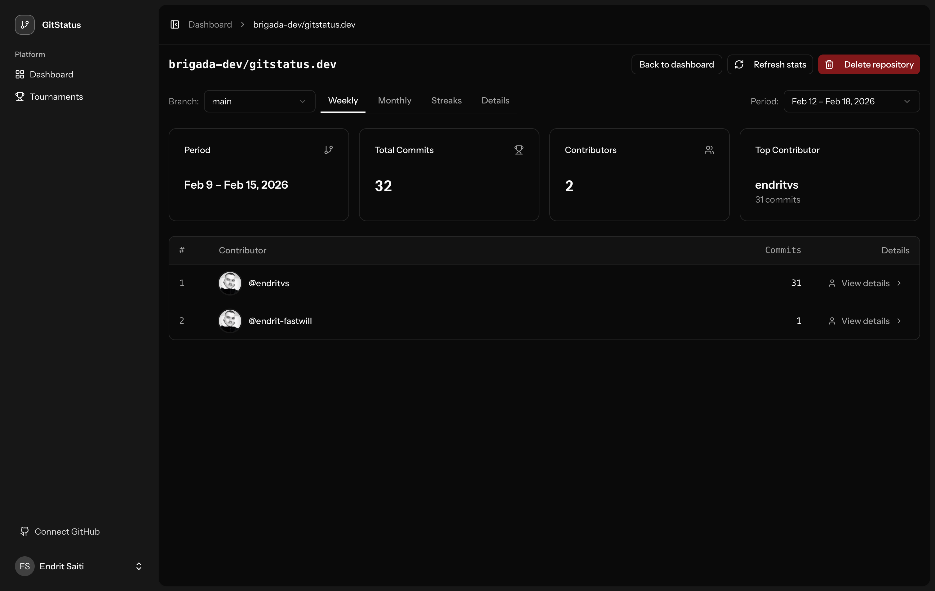 GitStatus gallery image
