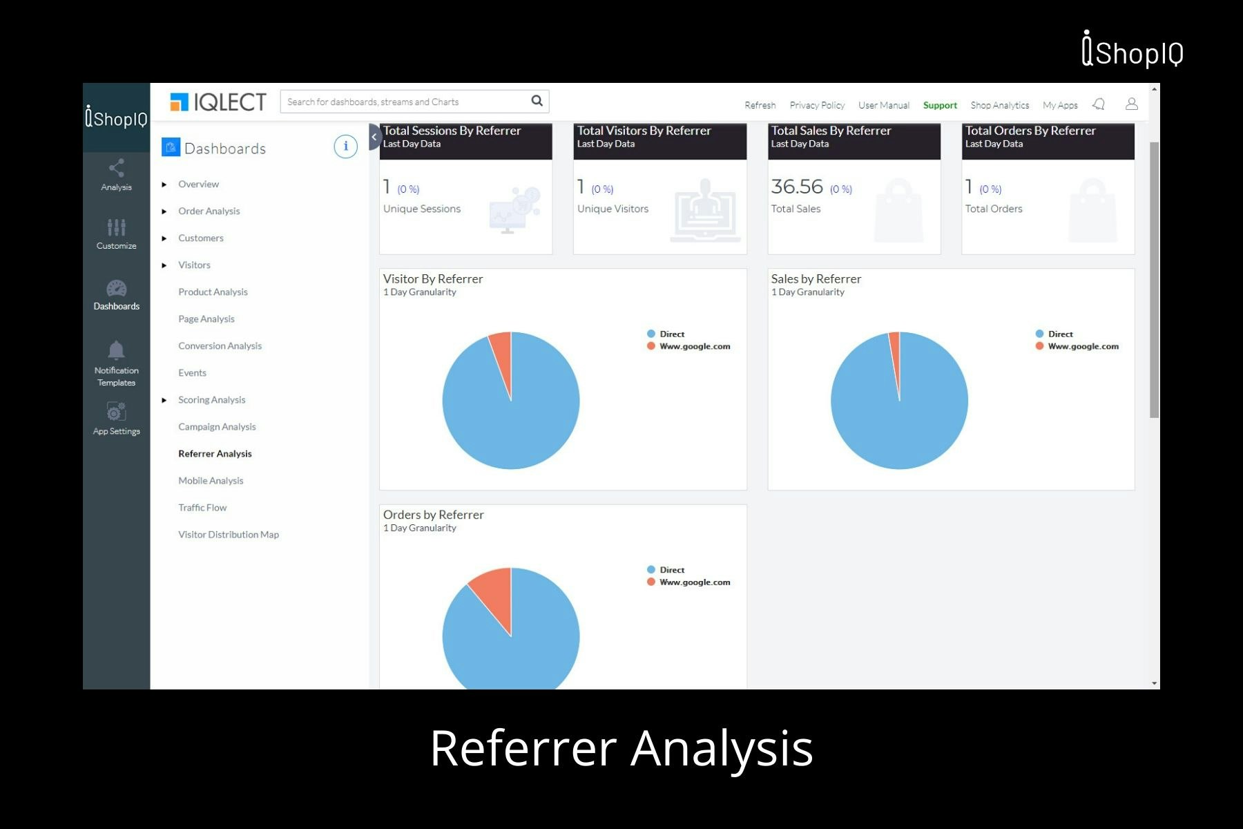 ShopIQ gallery image