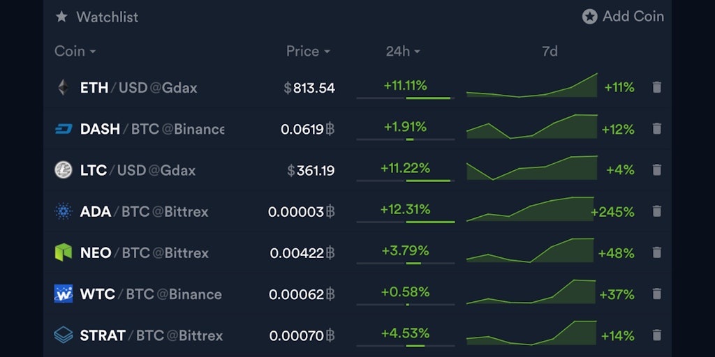 Cryptagon Image