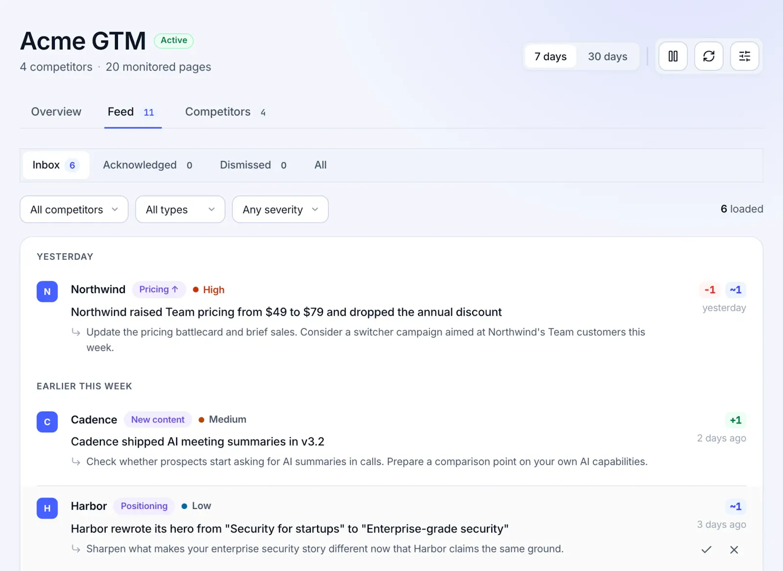 Competiflow screenshot 3