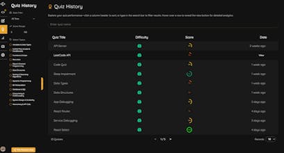 Codewiser gallery image