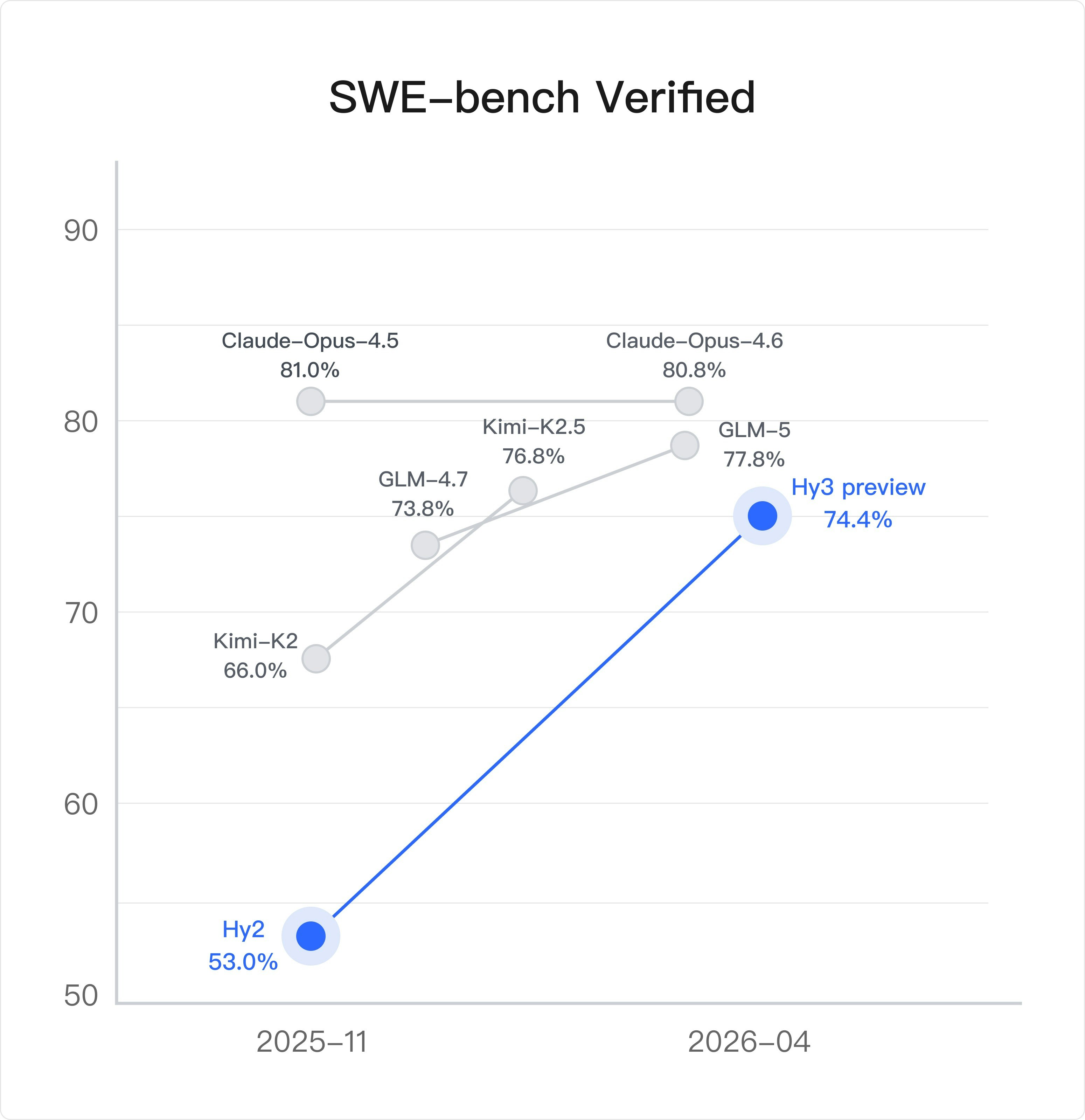 Hy3 preview gallery image