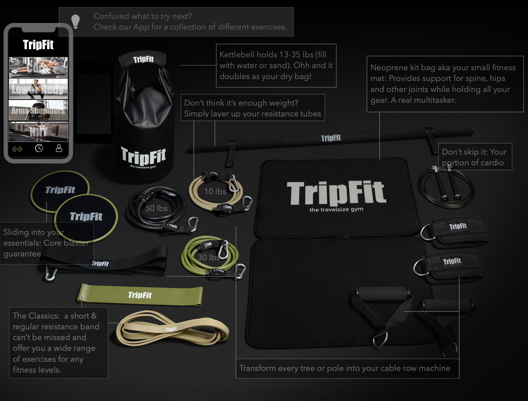 TripFit- the travelsize gym media 1