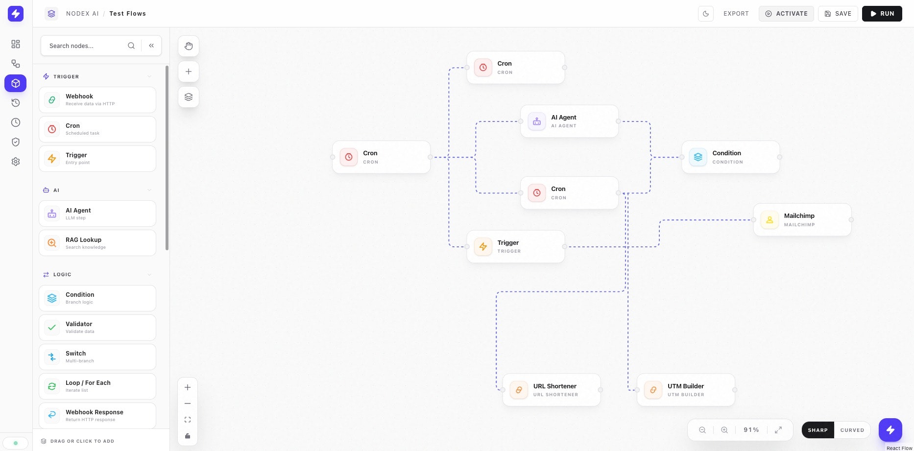 NodeX AI gallery image
