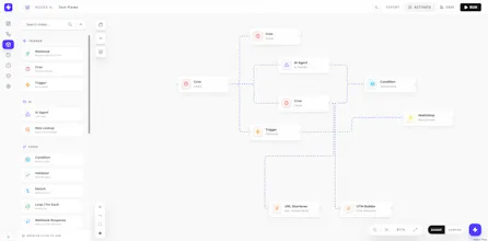 NodeX AI gallery image