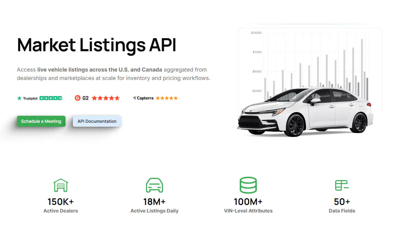 VinAudit Data gallery image
