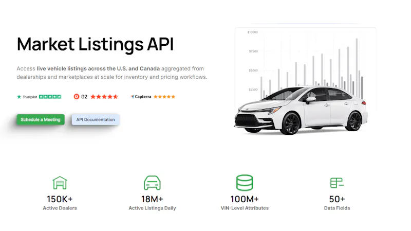 VinAudit Data screenshot 2