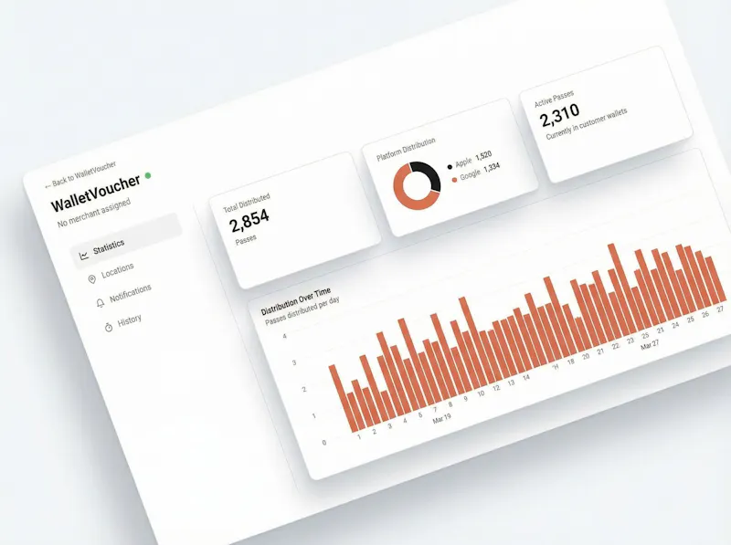 WalletVoucher screenshot 3