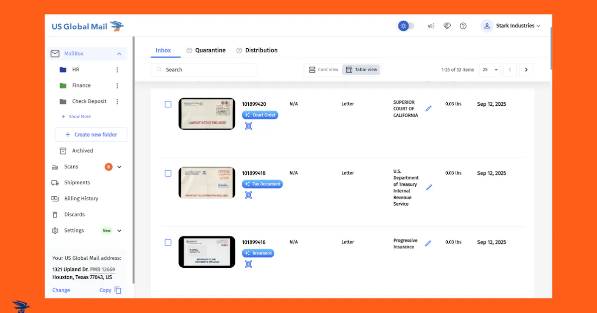 US Global Mail