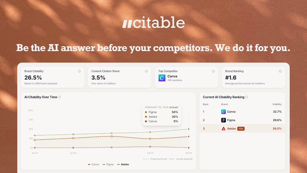 Citable gallery image