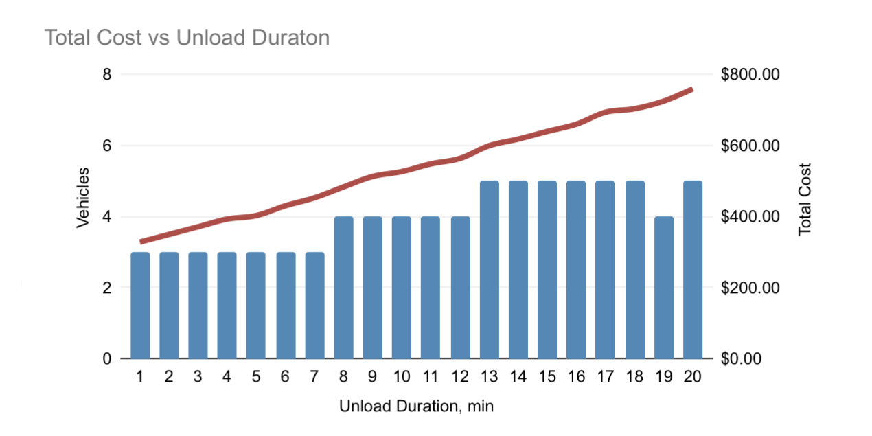 Efidgy gallery image