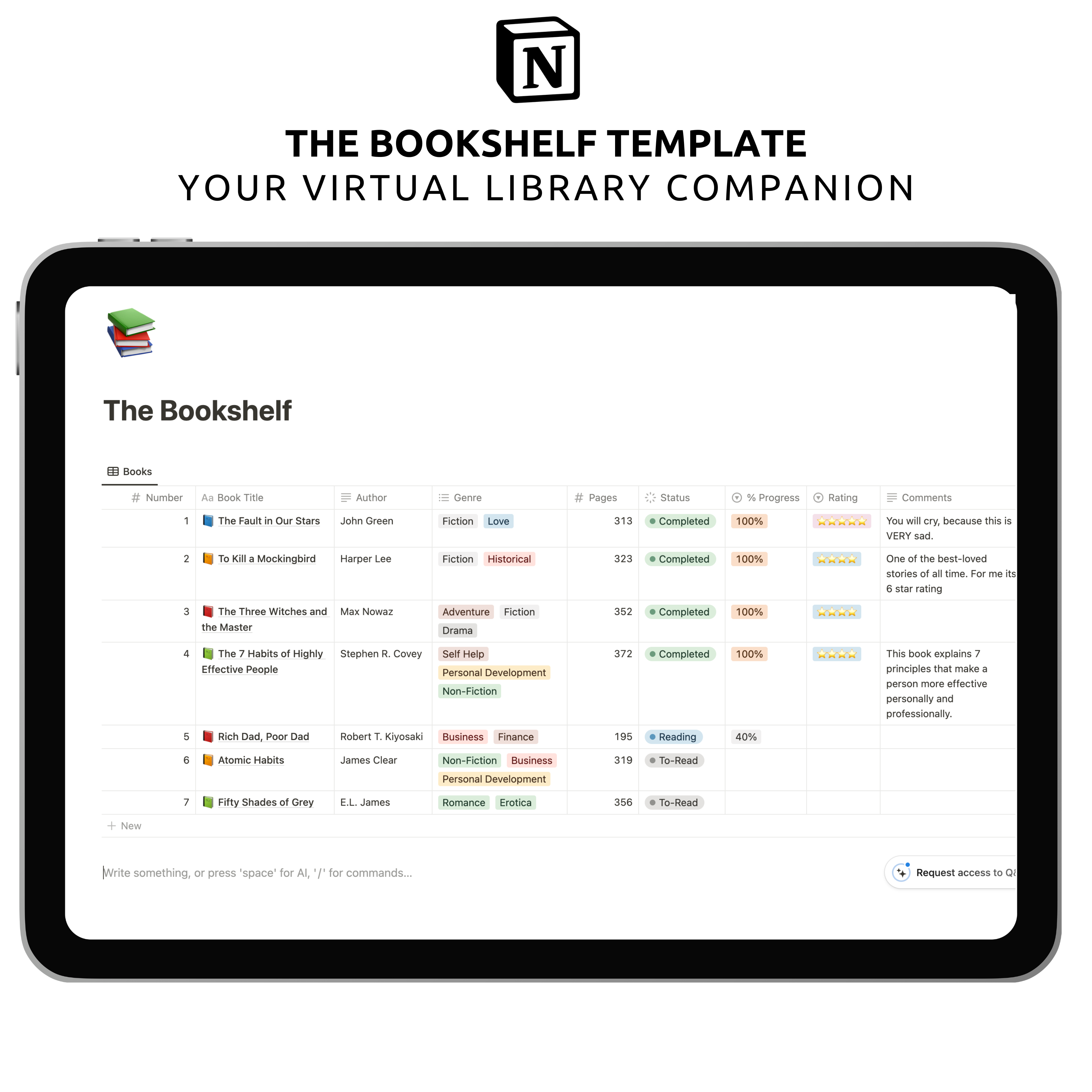 The Bookshelf Template
