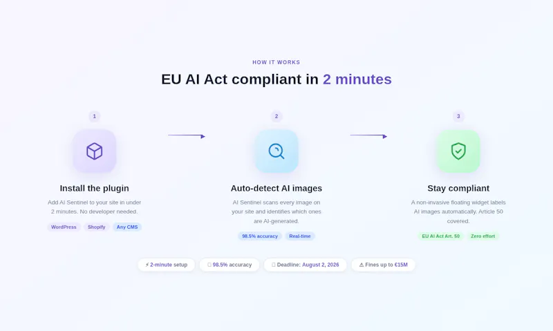 AI Sentinel · AI Act for ecommerce screenshot 1