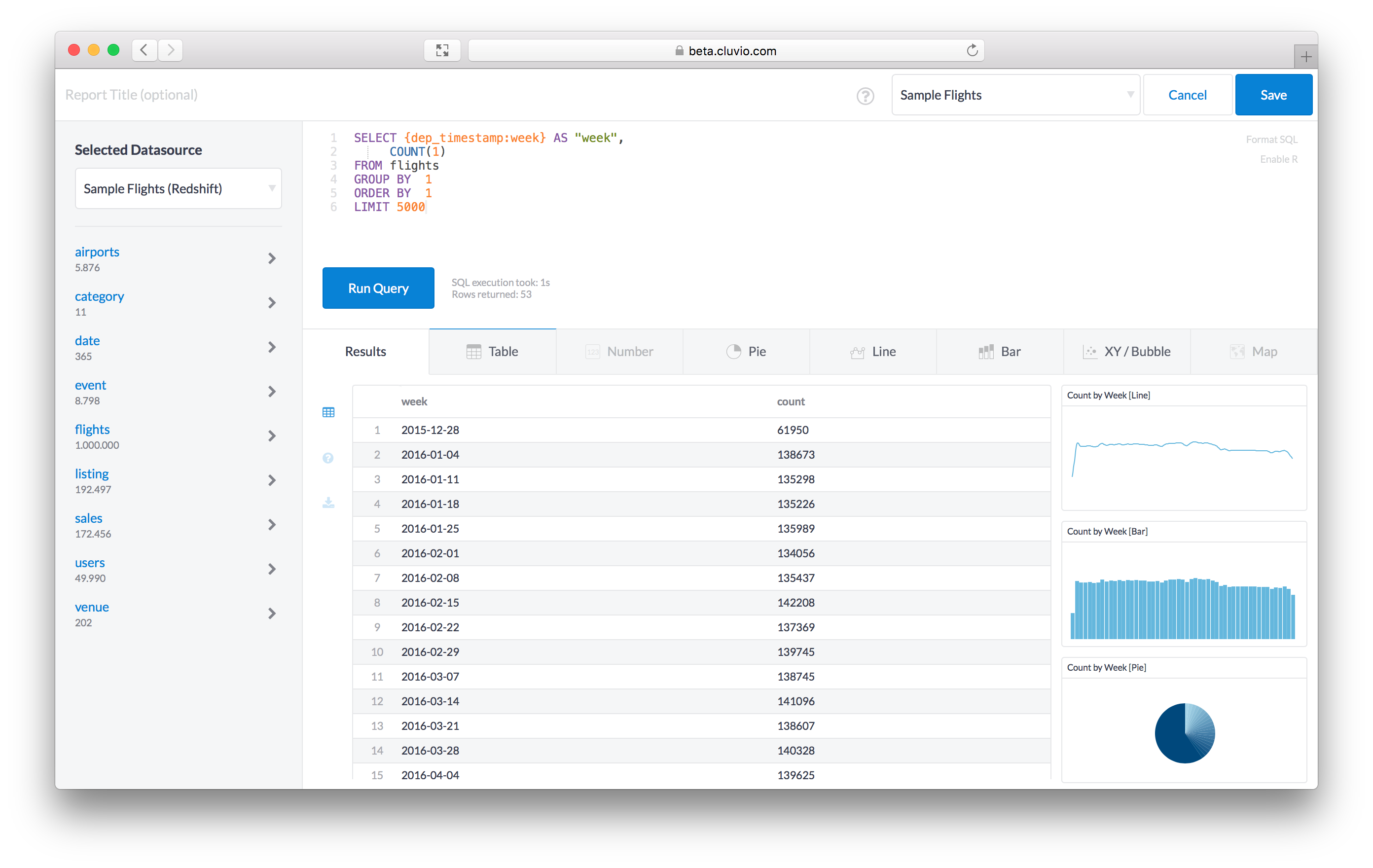Cluvio gallery image