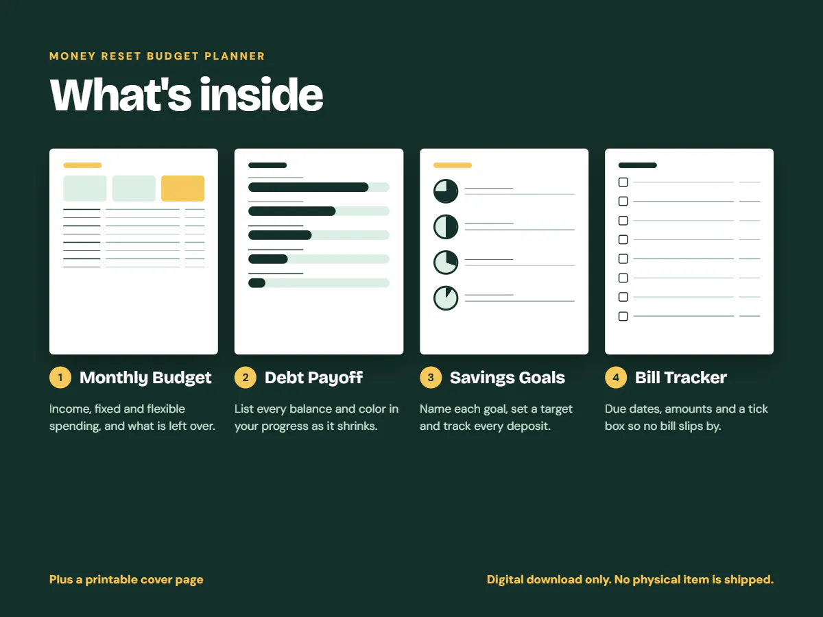 Money Reset Budget Planner gallery image