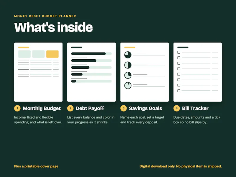 Money Reset Budget Planner screenshot 2