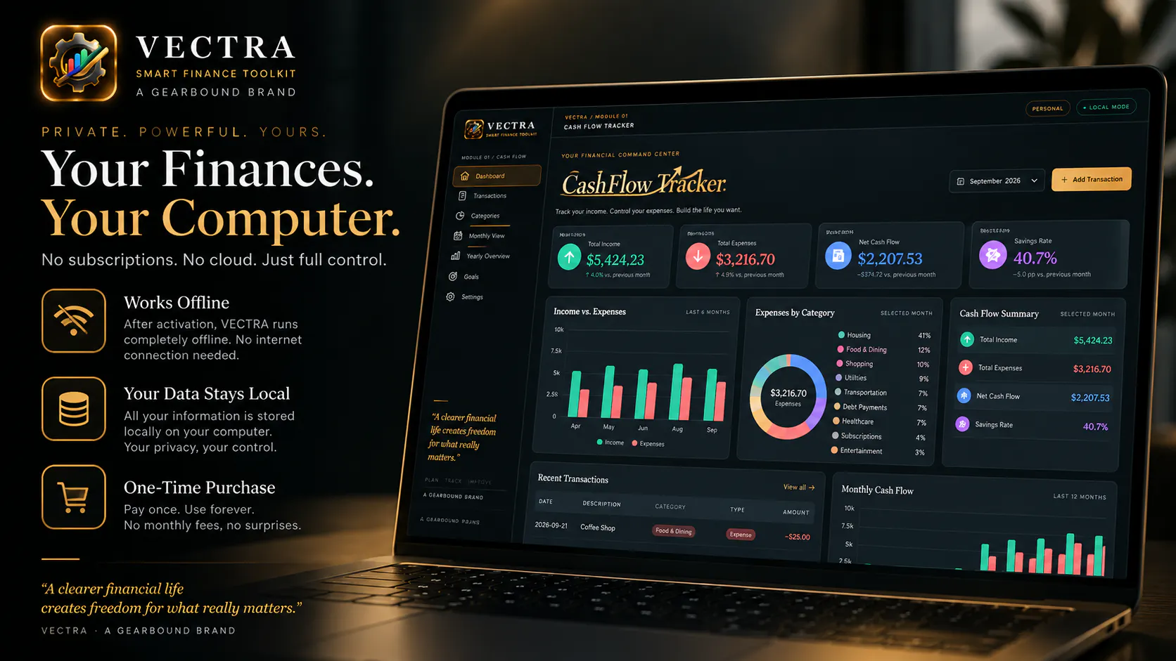 VECTRA Essential gallery image