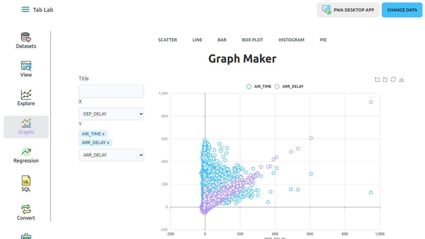 Visualizador de CSV e fabricante de gráficos media 2