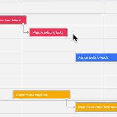 Airtable Gantt Block