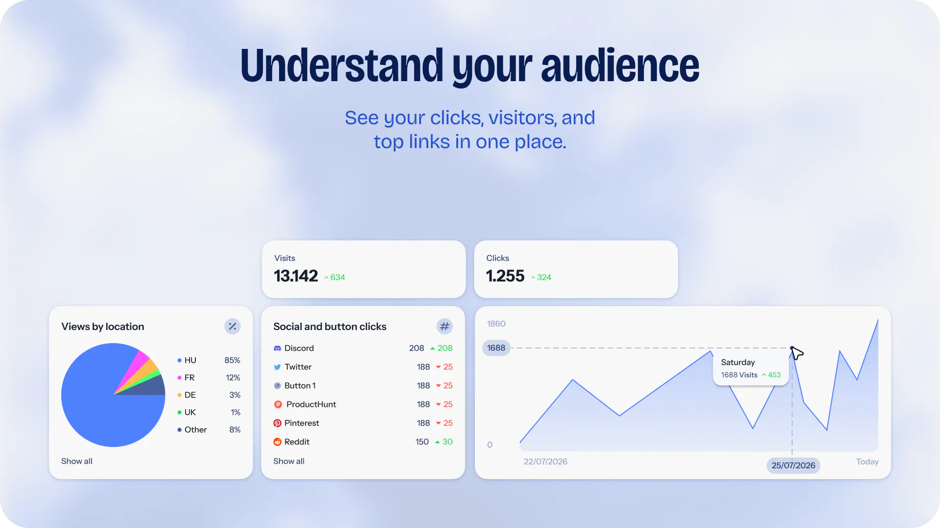 YourSitee screenshot 4