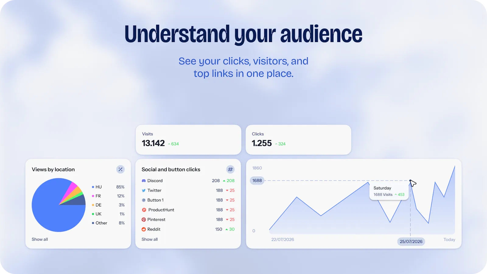 YourSitee screenshot 5