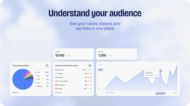 YourSitee screenshot 5