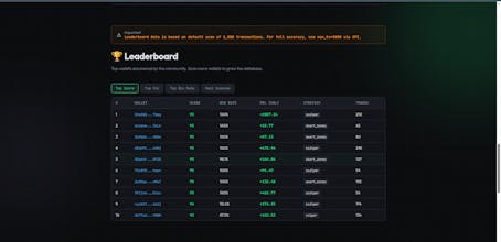 WalletIntel gallery image