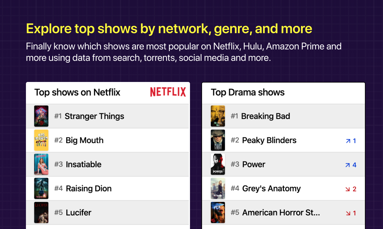 Goodviews gallery image