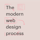 The modern web design process