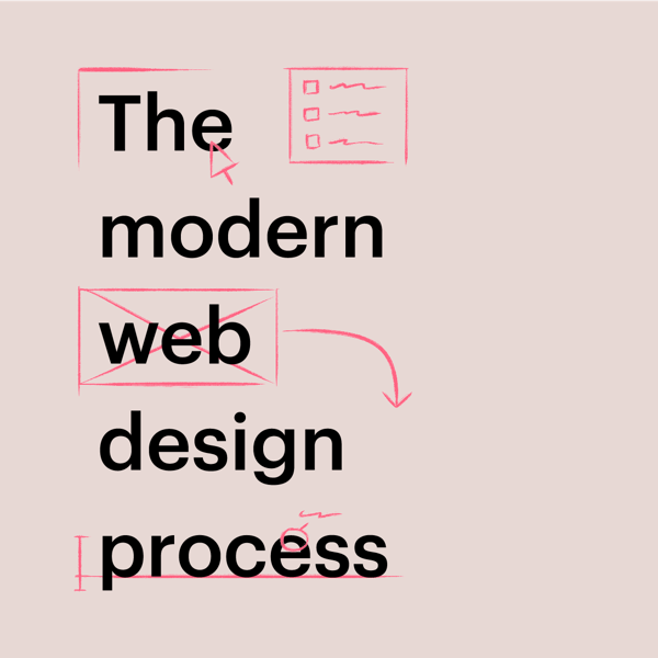 The modern web design process