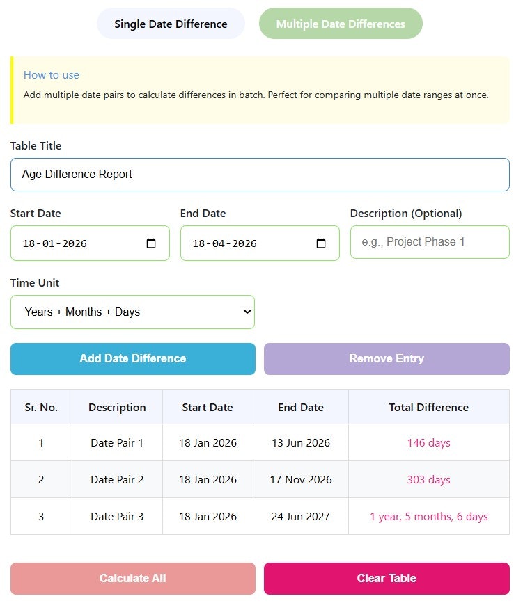 Difference Between Two Dates Calculator gallery image