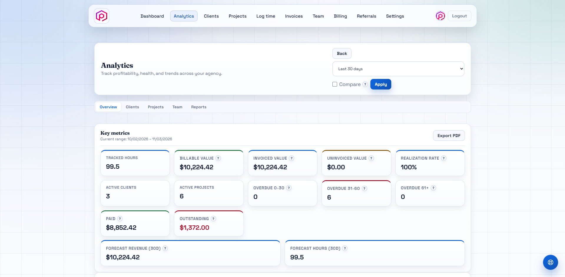 Agency Billing Hub gallery image